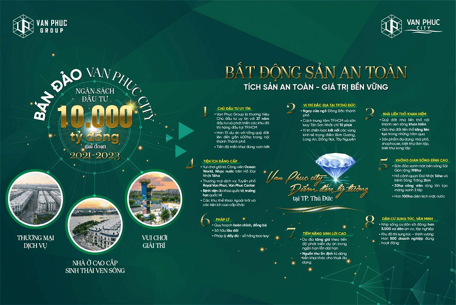 Bảng Giá Nhà Phố Vạn Phúc City Mới Nhất 2026