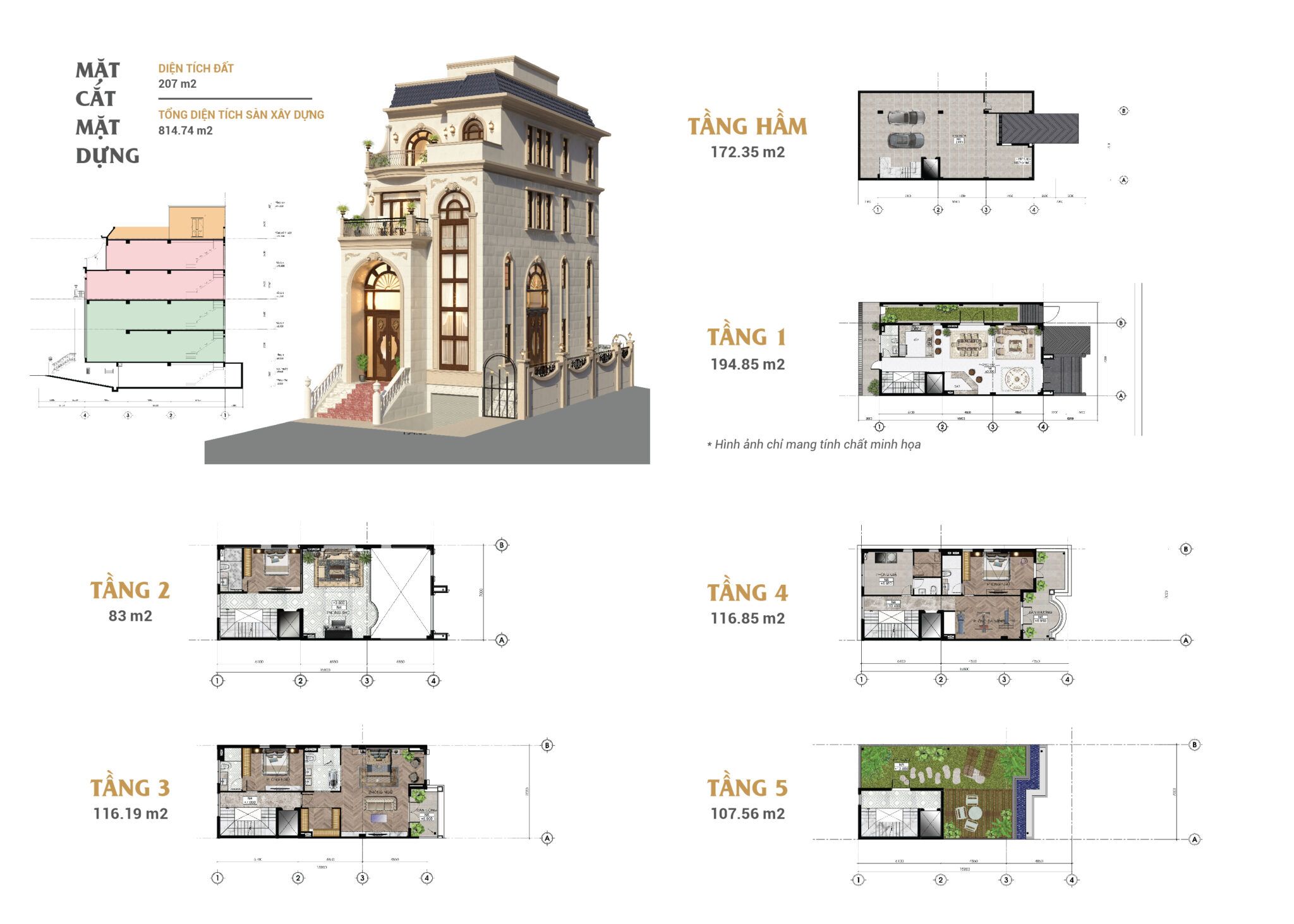 Thiết kế điển hình 2